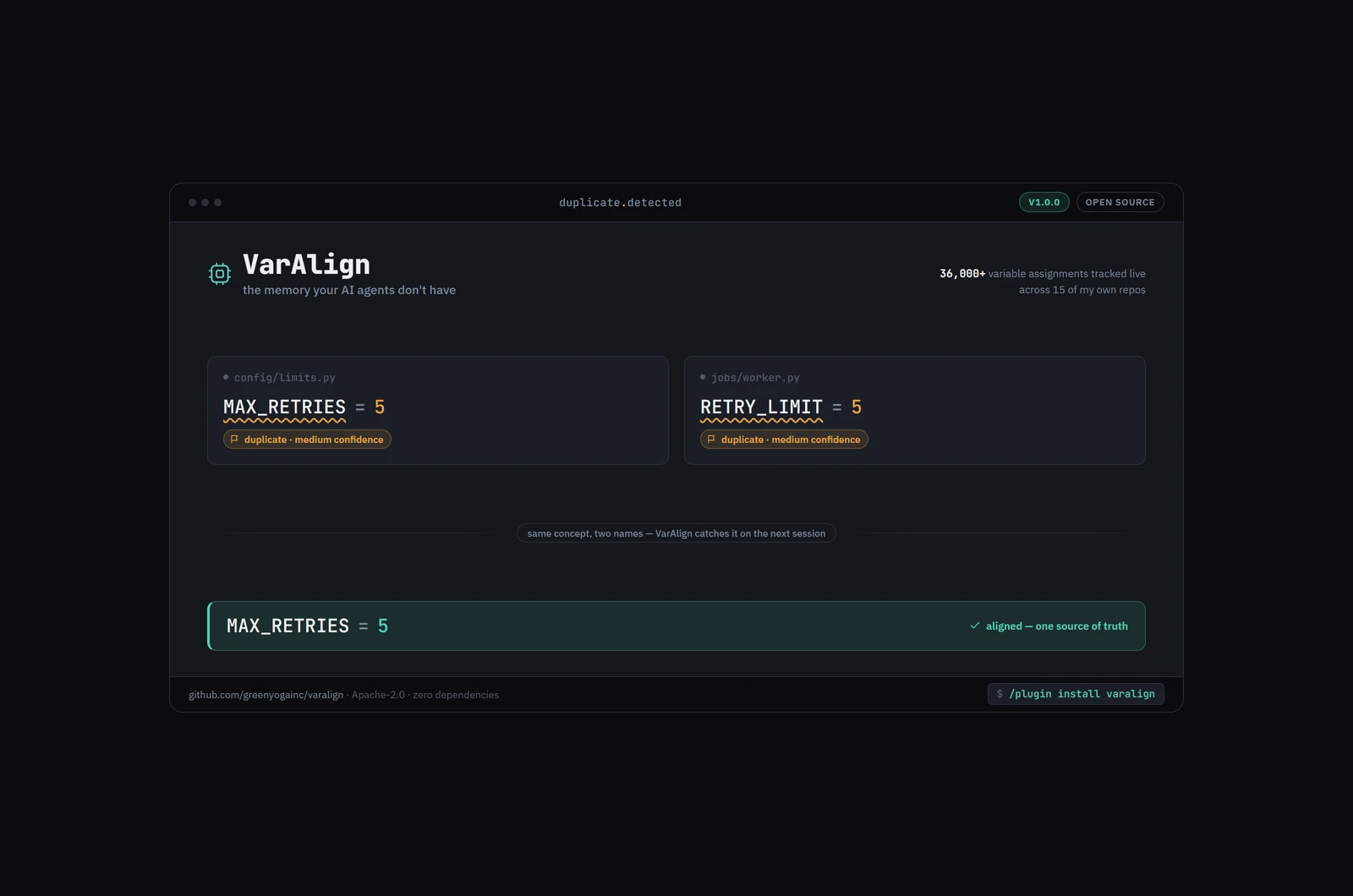 We Open-Sourced the Memory Our AI Coding Agents Never Had